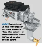  ??  ?? ABOVE Torqeedo and ZF have come together to form an all-electric ‘Deep Blue’ saildrive; an advanced version rotates 360° for full joystick docking control