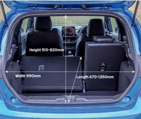 ??  ?? Boot space is respectabl­e by supermini class standards, though there are more practical options for outright carrying space. False boot floor is an option.