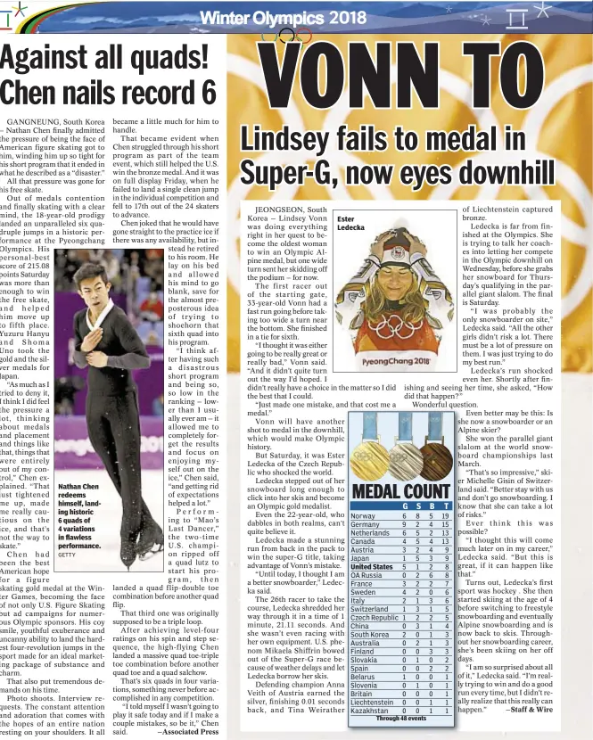  ??  ?? Nathan Chen redeems himself, landing historic 6 quads of 4 variations in flawless performanc­e. Ester Ledecka United States