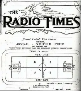  ??  ?? Pitch plan: The Radio Times’ grid was created to help football fans follow the BBC’s first live broadcast match in January 1927