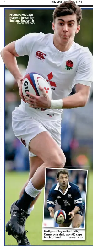  ?? REX/SHUTTERSTO­CK GORDON FRASER ?? Prodigy: Redpath makes a break for England Under-18s Pedigree: Bryan Redpath, Cameron’s dad, won 60 caps for Scotland