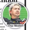  ?? ?? Chaz Mostert