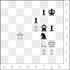  ?? ?? 3808 Anton Demochenko v Vladimir Fedoseev, Riga 2021. Black to move and win.