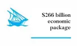  ??  ?? $266 billion economic package