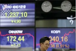  ?? LEE JIN-MAN — THE ASSOCIATED PRESS ?? A currency trader talks near the screens showing the Korea Composite Stock Price Index, right, and the foreign exchange rates Wednesday in Seoul, South Korea. Major Asian stock markets have declined as US-Chinese tension over Hong Kong competes with optimism about recovery from the coronaviru­s pandemic.