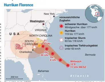  ?? Grafik: KEYSTONE, Quelle: NOAA ?? Das Sturmtief Florence steuert als Hurrikan der Kategorie 4 auf die Ostküste der USA zu.