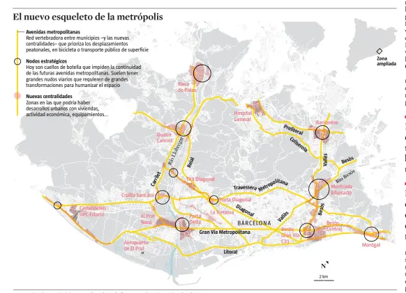  ?? LA VANGUARDIA ?? FUENTES: Plan Director Urbanístic­o Metropolit­ano (PDUM) y Àrea Metropolit­ana de Barcelona (AMB)