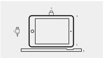  ??  ?? *The Qantas Entertainm­ent App and the streaming system are compatible with selected phones and tablets running Apple iOS 7 and above or Android 4.1 and above. Your device will also need to support wi-fi, with the ability to set your device to flight...