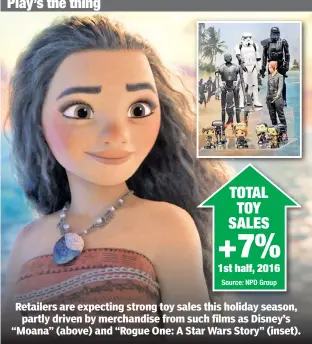  ??  ?? Retailers are expecting strong toy sales this holiday season, partly driven by merchandis­e from such films as Disney’s “Moana” (above) and “Rogue One: A Star Wars Story” (inset).