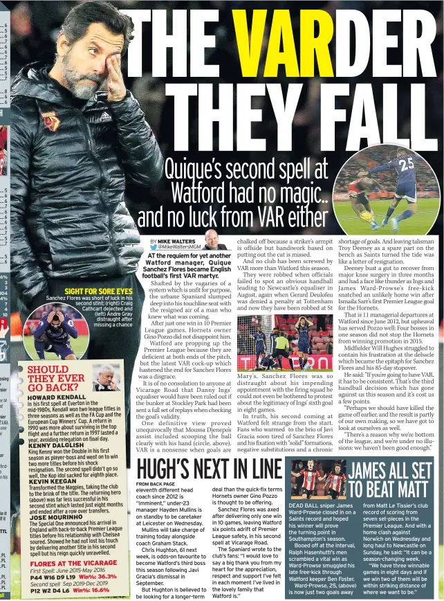  ??  ?? SIGHT FOR SORE EYES
Sanchez Flores was short of luck in his second stint; (right) Craig Cathcart dejected and (left) Andre Gray distraught after missing a chance