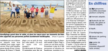  ??  ?? Handiplage gravé dans le sable, et dans les coeurs pour ses moments de bien être apportés aux personnes parfois lourdement handicapée­s. (Photo P. Lapoirie)