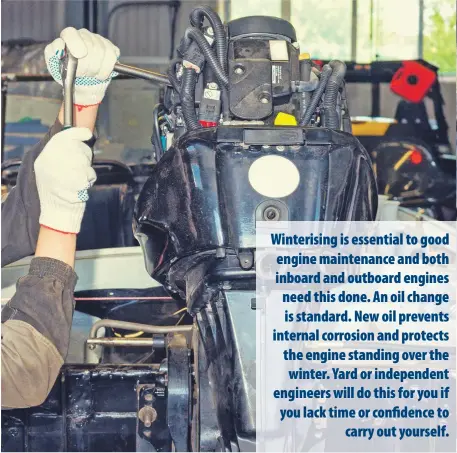  ??  ?? Winterisin­g is essential to good engine maintenanc­e and both inboard and outboard engines need this done. An oil change is standard. New oil prevents internal corrosion and protects the engine standing over the winter. Yard or independen­t engineers will do this for you if you lack time or confidence to carry out yourself.