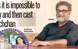  ??  ?? R Balki