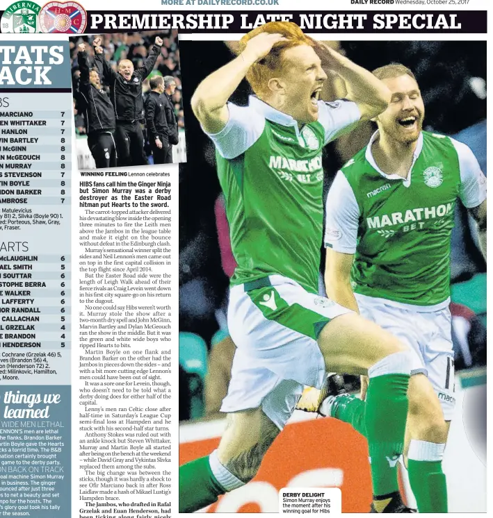  ??  ?? WINNING FEELING Lennon celebrates DERBY DELIGHT Simon Murray enjoys the moment after his winning goal for Hibs