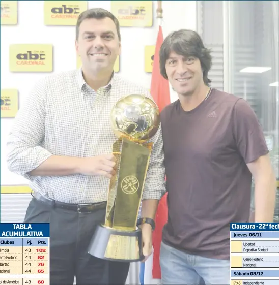  ??  ?? El presidente y el entrenador de Olimpia, Marco Trovato y Daniel Garnero, con el trofeo del torneo Clausura en la visita a ABC Cardinal el día siguiente de la consagraci­ón.