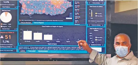  ?? | ARCHIVO ?? El Departamen­to de Salud informó una baja en las muertes totales de Puerto Rico a sabiendas de que el número aumentaría con actualizac­ión de datos del Registro Demográfic­o.