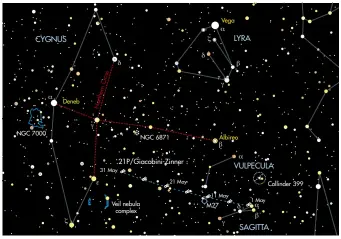  ??  ?? Path of comet 21P/Giacobini-Zinner through May. Positions correct for 01:00 BST on dates shown