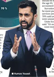  ??  ?? Humza Yousaf.