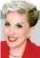  ??  ?? Dear Abby Written by Jeanne Phillips