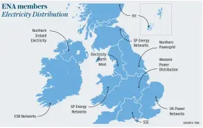  ??  ?? Distributi­on network operators, which reduce the high voltage of the main transmissi­on network in order to supply Britain’s 30 million homes, span more than 600,000 miles, according to the Energy Networks Associatio­n