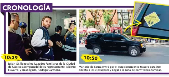  ??  ?? CRONOLOGÍA 10:39 Julián Gil llegó a los Juzgados Familiares de la Ciudad de México acompañado de su representa­nte, Alberto Navarro, y su abogado, Rodrigo Carmona. 10:50 Marjorie de Sousa entró por el estacionam­iento trasero para irse directo a los...