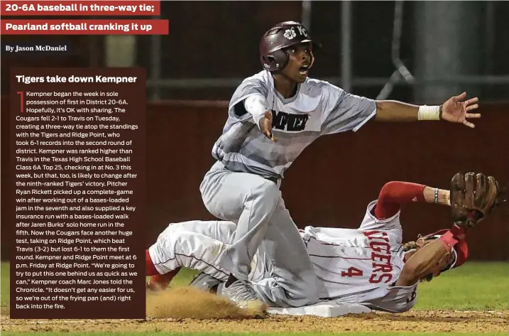  ?? Marie D. De Jesús / Houston Chronicle ?? Jeremiah McCollum, top, and Kempner are ranked No. 3 in the state, but find themselves tied with Travis and Ridge Point atop the District 20-6A standings.