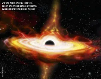  ??  ?? Do the high energy jets we see in the most active systems, suggest growing black holes?
Chris Lintott