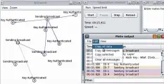  ??  ?? Figure 1: Fetching the data and messages for plotting graphs