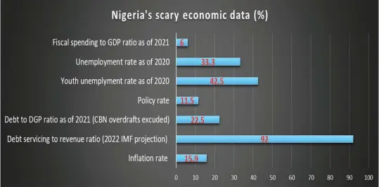  ?? ?? Source: The Guardian research