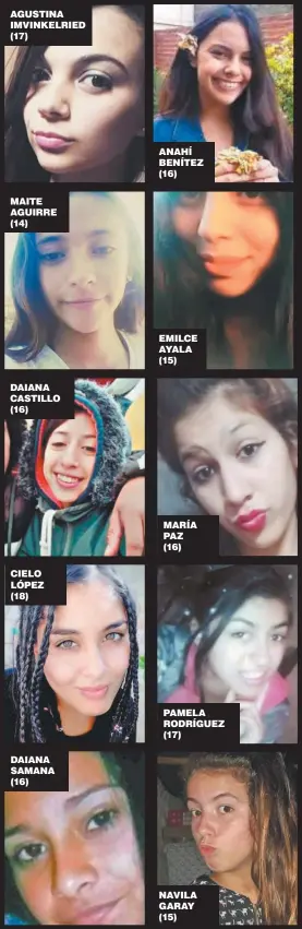  ??  ?? AGUSTINA IMVINKELRI­ED (17)
MAITE AGUIRRE (14)
DAIANA CASTILLO (16)
CIELO LÓPEZ (18)
DAIANA SAMANA (16)
ANAHÍ BENÍTEZ (16)
EMILCE AYALA (15)
MARÍA PAZ (16)
PAMELA RODRÍGUEZ (17)
NAVILA GARAY (15)