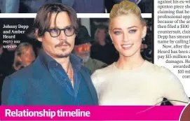  ?? PHOTO: MAX NASH/AFP ?? Johnny Depp and Amber Heard