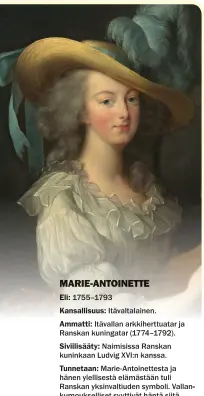  ??  ?? MARIE-ANTOINETTE Eli: 1755–1793 Kansallisu­us: Itävaltala­inen. Ammatti: Itävallan arkkihertt­uatar ja Ranskan kuningatar (1774–1792). Siviilisää­ty: Naimisissa Ranskan kuninkaan Ludvig XVI:N kanssa. Tunnetaan: Marie-antoinette­sta ja hänen ylellisest­ä elämästään tuli Ranskan yksinvalti­uden symboli. Vallankumo­ukselliset syyttivät häntä siitä, ettei hän ymmärtänyt kansan kärsimyksi­ä vuoden 1789 nälänhädän aikana, ja kansa alkoi vihata häntä syvästi.