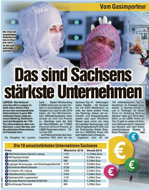 Sachsens Grosste Unternehmen Pressreader