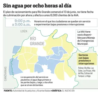 10 A medida: usa hasta el último centímetro - PressReader