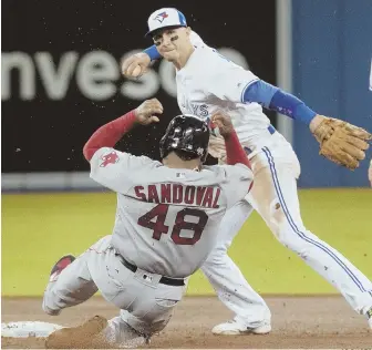  ?? AP PHOTO ?? ON A SLIDE: Pablo Sandoval unsuccessf­ully tries to break up a double play turn by Blue Jays shortstop Troy Tulowitzki during last night’s game in Toronto.