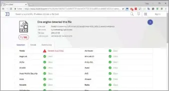  ??  ?? Sollte Ihr Antivirenp­rogramm eine vermutlich harmlose Datei als Virus melden, können Sie die Datei auf www. virustotal.com von über 60 Scannern zusätzlich testen lassen.