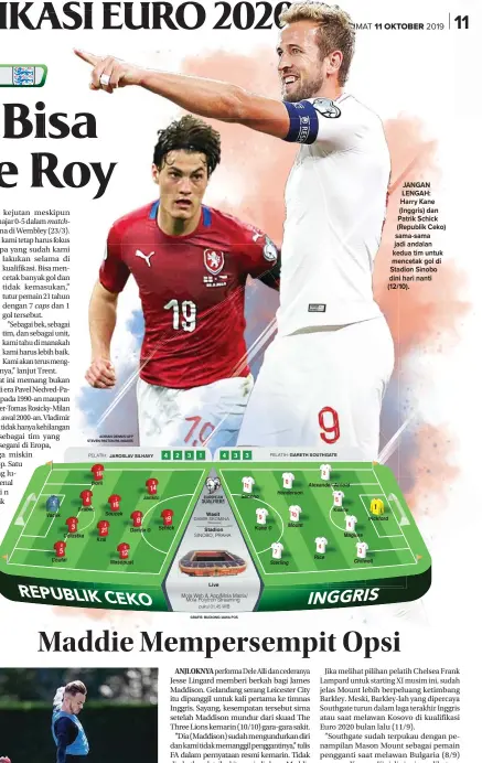 ?? ADRIAN DENNIS/AFP STEVEN PASTON/PA IMAGES Wasit Stadion Live GRAFIS: BUDIONO/JAWA POS ?? 21 15 14 19 JANGAN LENGAH: Harry Kane (Inggris) dan Patrik Schick (Republik Ceko) sama-sama jadi andalan kedua tim untuk mencetak gol di Stadion Sinobo dini hari nanti (12/10).