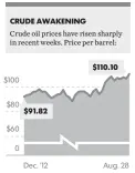  ?? Source Bloomberg
ALEJANDRO GONZALEZ, USA TODAY ??