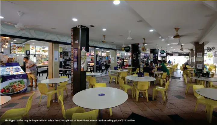  ?? PICTURES: SAMUEL ISAAC CHUA/THE EDGE SINGAPORE ?? The biggest coffee shop in the portfolio for sale is the 4,241 sq ft unit at Bedok North Avenue 3 with an asking price of $16.3 million