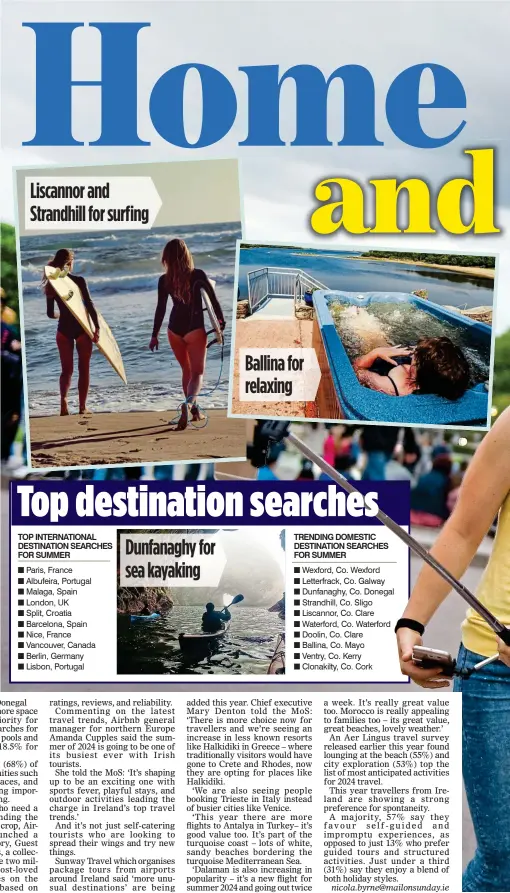  ?? ?? Liscannor and Strandhill for surfing Ballina for relaxing