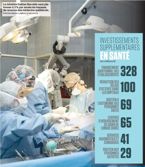  ??  ?? Le ministre Gaétan Barrette veut plafonner à 3 % par année les hausses de revenus des médecins québécois.