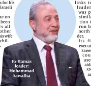  ?? ?? Ex-Hamas leader: Mohammad Sawalha