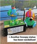  ?? ?? Another Snoopy statue has been vandalised