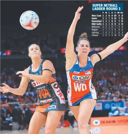  ?? JUNIOR NETBALL PHOTOS: Thursday’s Bulletin Picture: GETTY IMAGES ?? Giants player Kimberlee Green (left) and Swifts’ Abbey McCullouch compete for the ball yesterday.