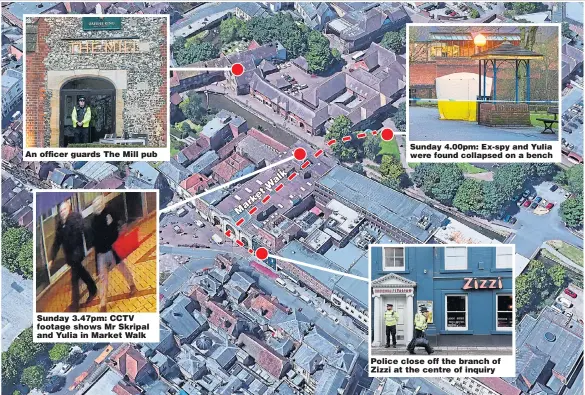  ??  ?? An officer guards The Mill pub Sunday 3.47pm: CCTV footage shows Mr Skripal and Yulia in Market Walk Market Walk Sunday 4.00pm: Ex-spy and Yulia were found collapsed on a bench Police close off the branch of Zizzi at the centre of inquiry