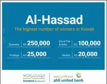  ??  ?? A flyer announcing the winners of AUB Al-Hassad Islamic Account draw.