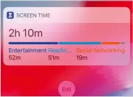 ??  ?? Over time, the Screen Time feature will record and present informatio­n on how you use your device