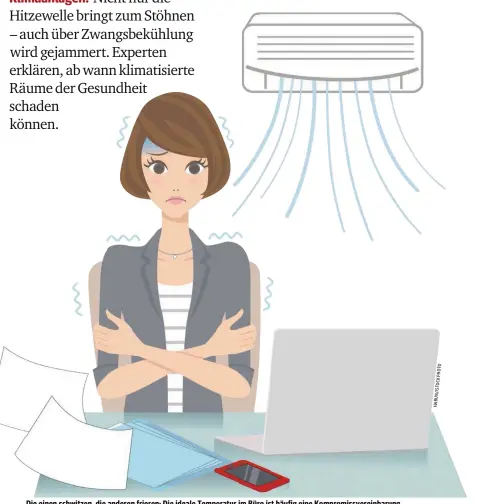  ??  ?? Die einen schwitzen, die anderen frieren: Die ideale Temperatur im Büro ist häufig eine Kompromiss­vereinbaru­ng