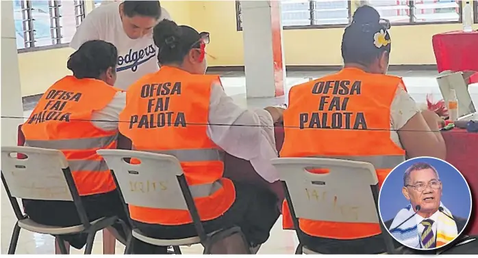  ?? Picture: REUTERS ?? Votes are counted on election day in Funafut, Tuvalu. Inset Kausea Natano has lost his parliament­ary seat