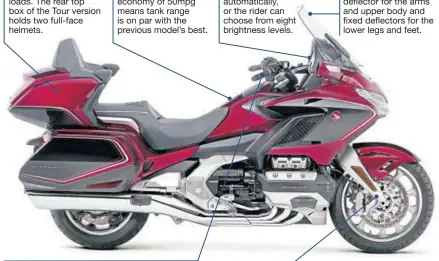  ??  ?? The total luggage volume has been reduced to 110 litres because Honda thinks that most owners will opt for short two or three day tours, with no need to carry large loads. The rear top box of the Tour version holds two full-face helmets. Smart key...